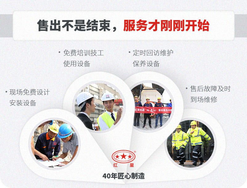 一站式售后，服務(wù)貼心，生產(chǎn)放心