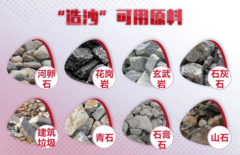 造沙原料多種多樣，購機(jī)要多思量