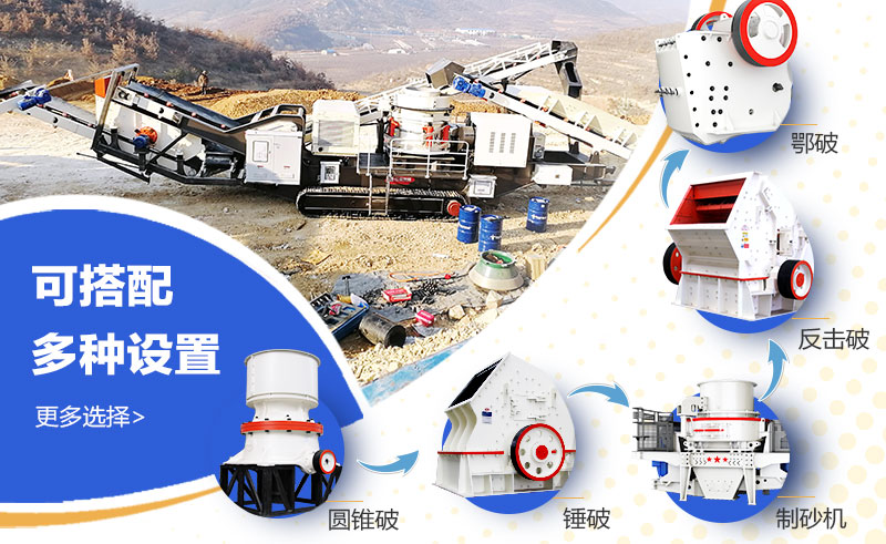 配置靈活，總有一款適合你