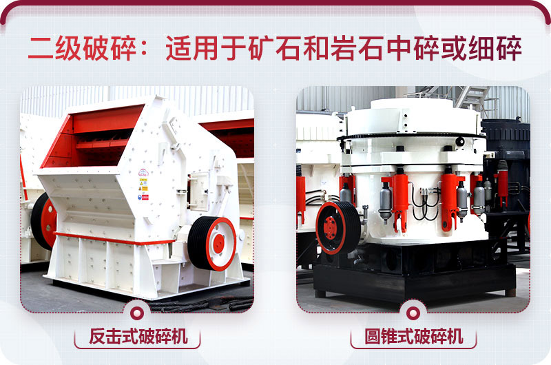 反擊破、圓錐破攜手攻克軟硬物料
